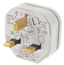 BS 1363 Three Pin Plug